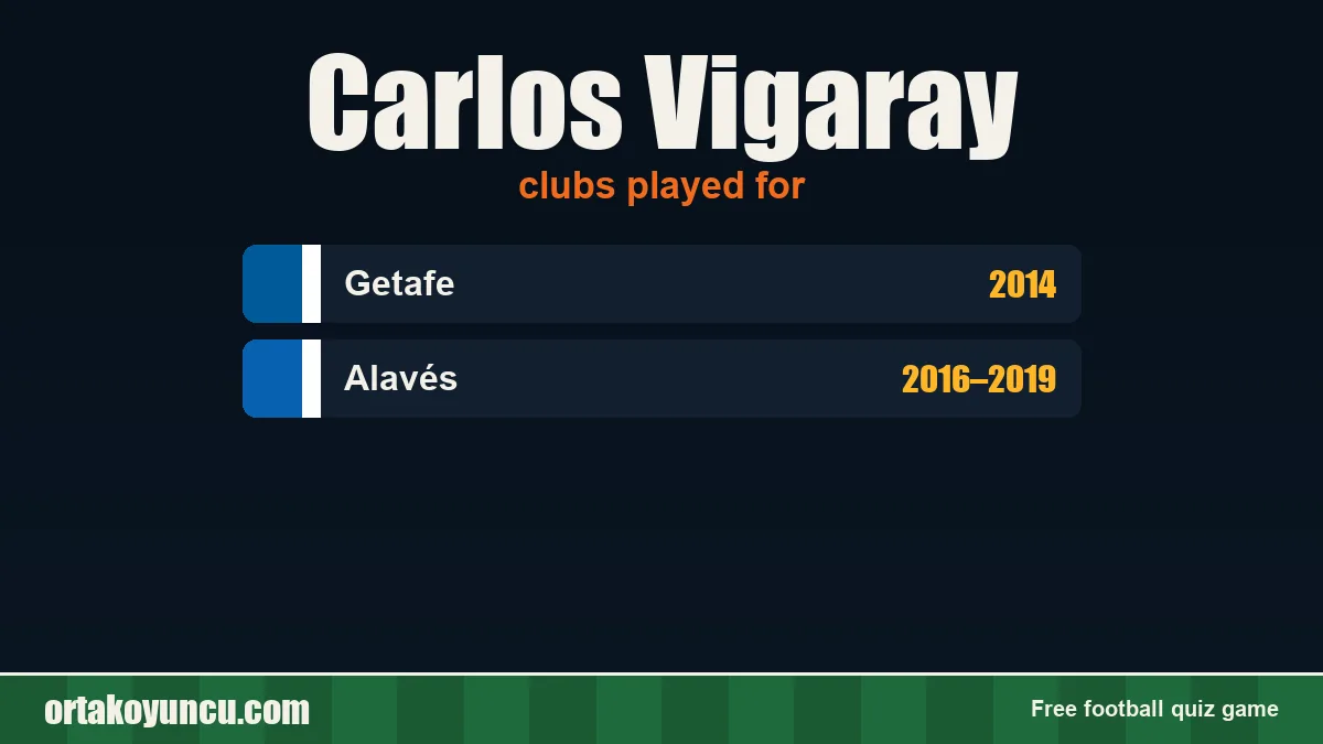 Carlos Vigaray: clubs and years