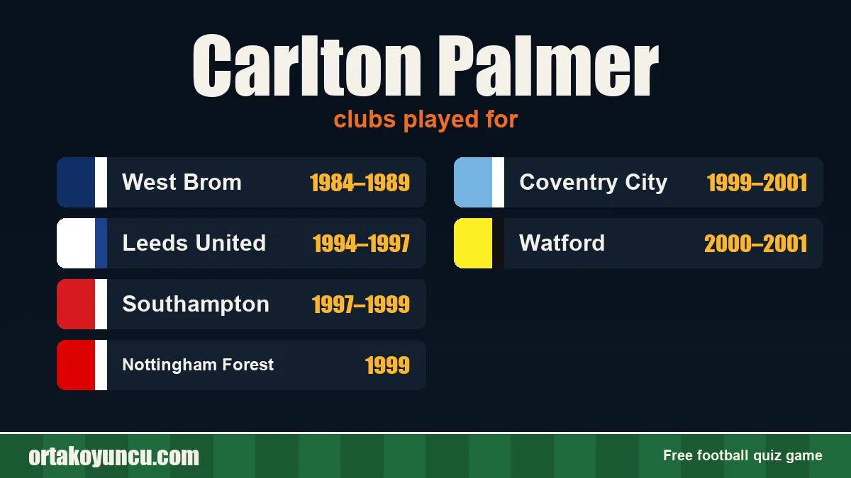 Carlton Palmer: clubs and years