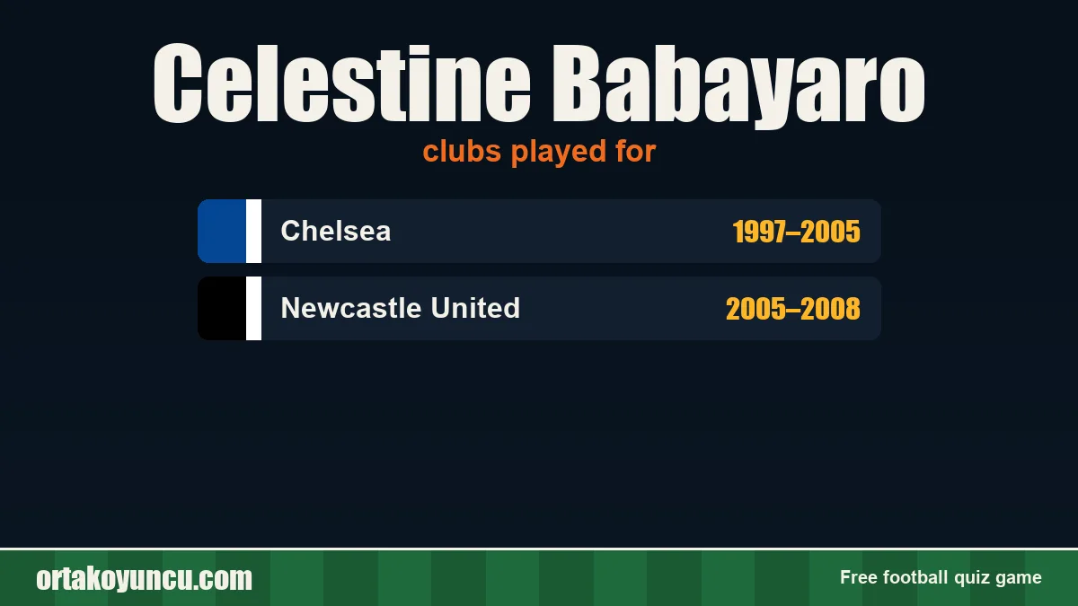 Celestine Babayaro: clubs and years