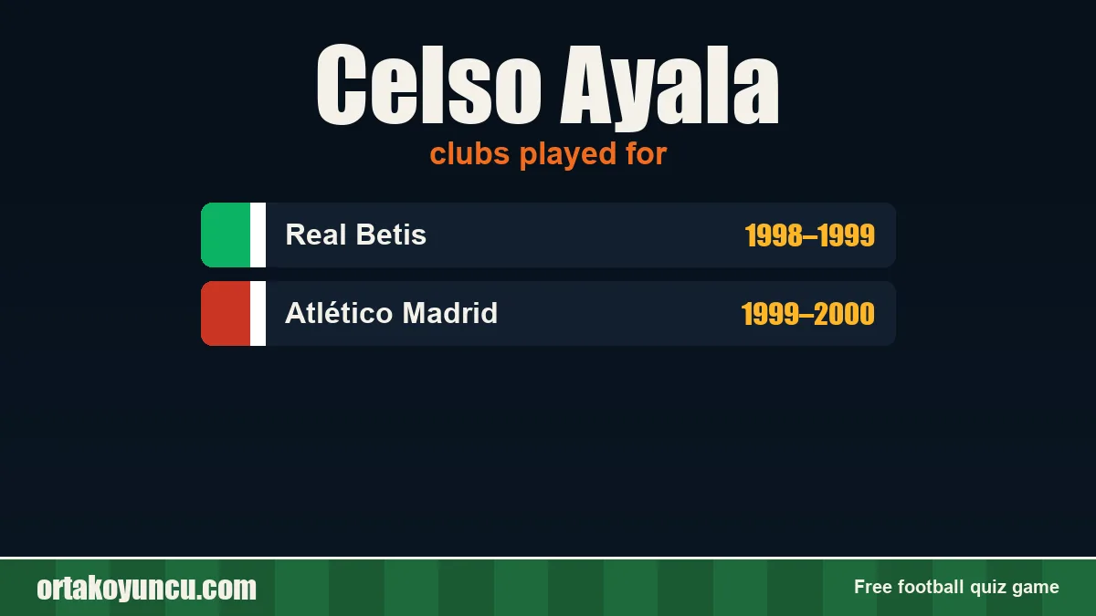 Celso Ayala: clubs and years