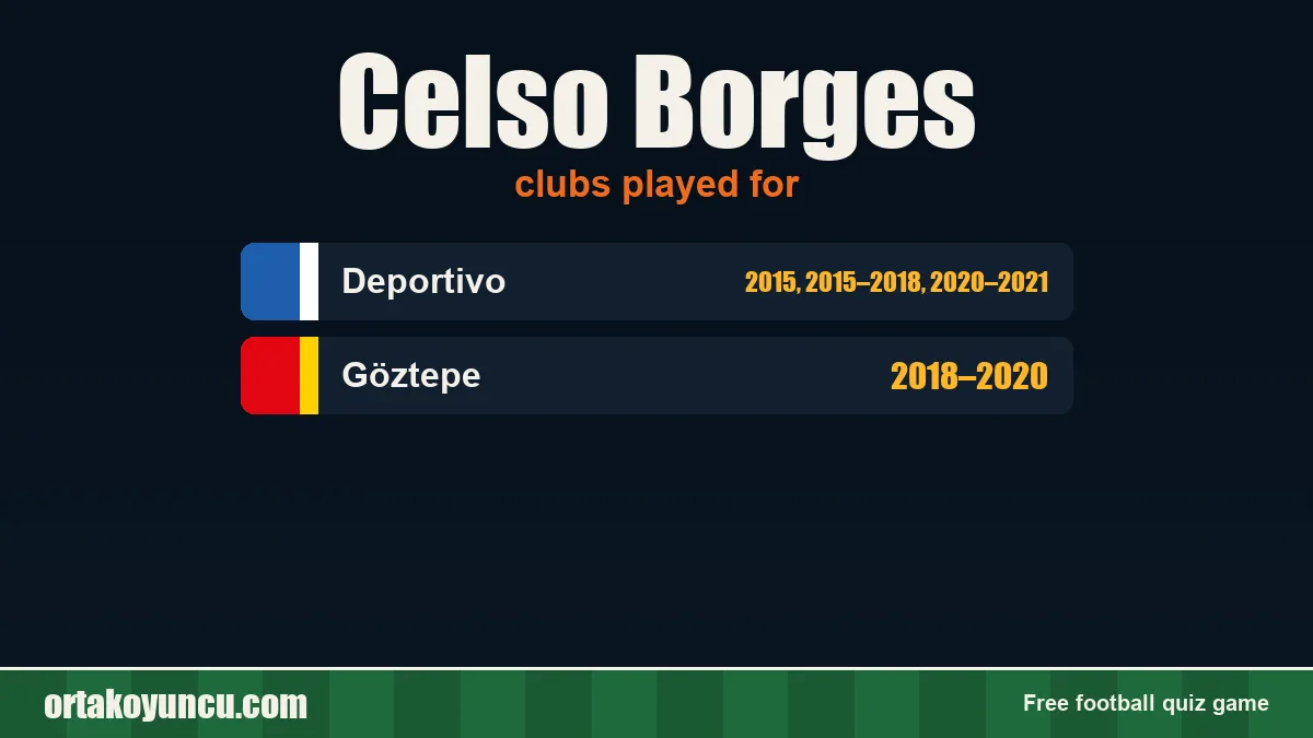 Celso Borges: clubs and years