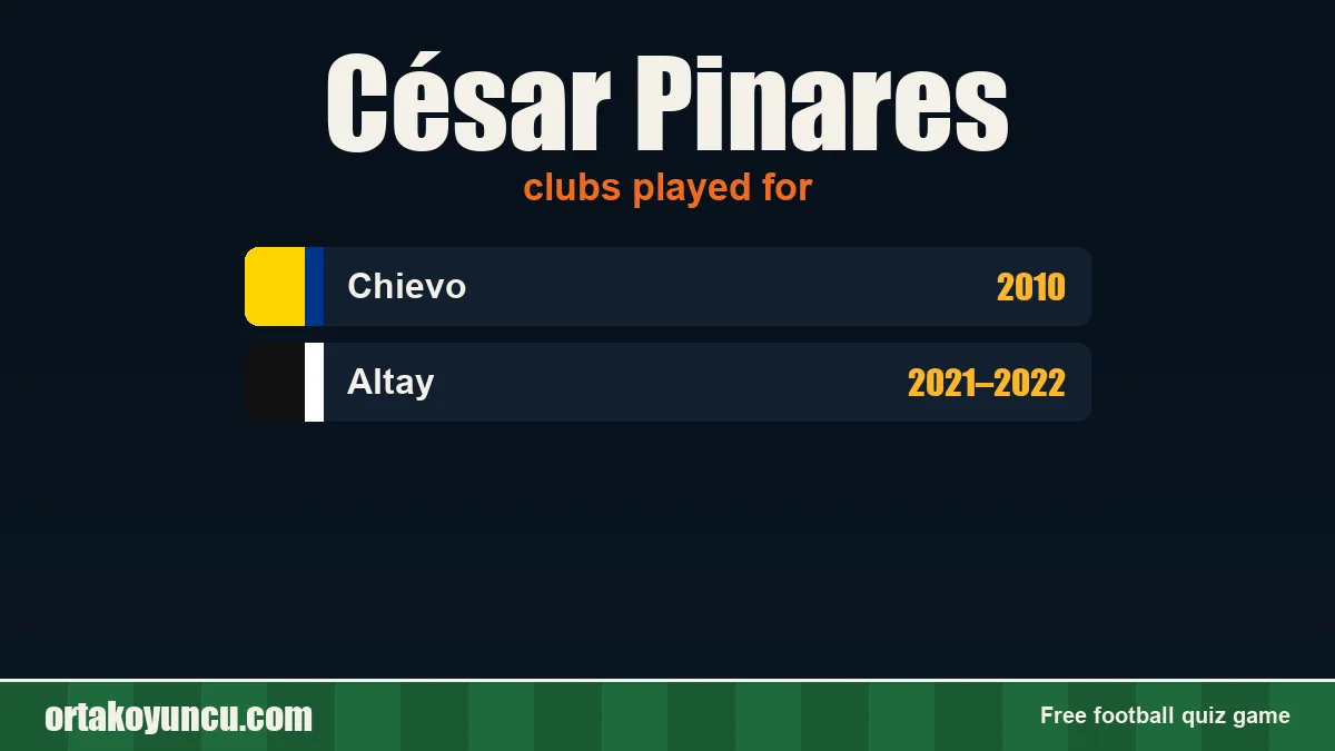 César Pinares: clubs and years