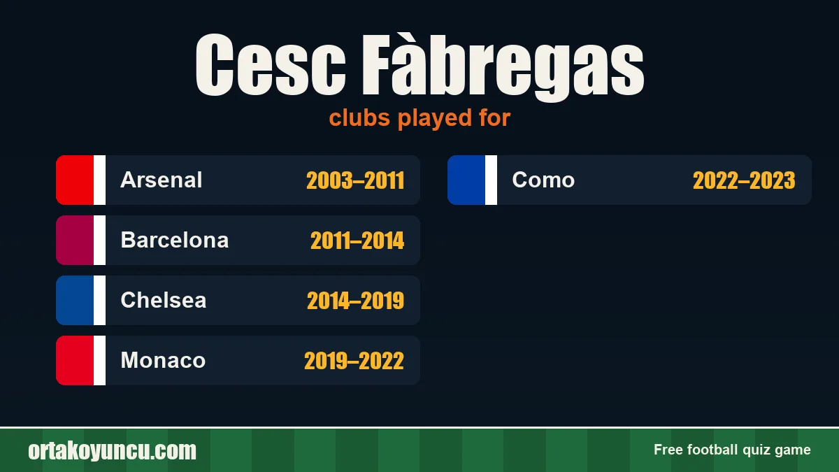 Cesc Fàbregas: clubs and years