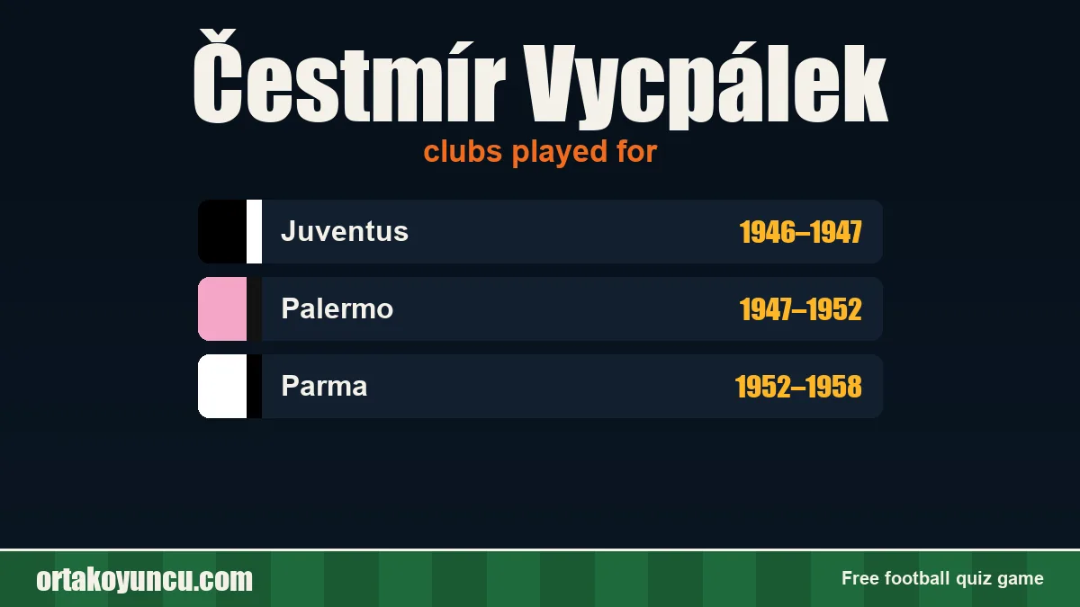 Čestmír Vycpálek: clubs and years