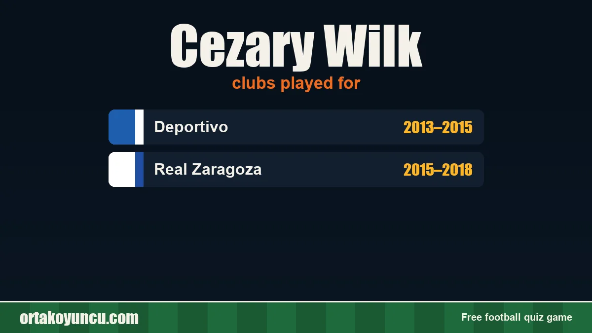 Cezary Wilk: clubs and years