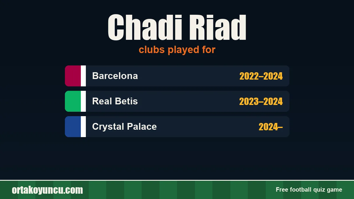 Chadi Riad: clubs and years