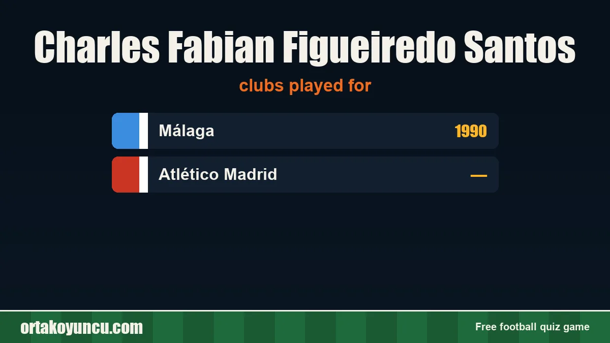 Charles Fabian Figueiredo Santos: clubs and years