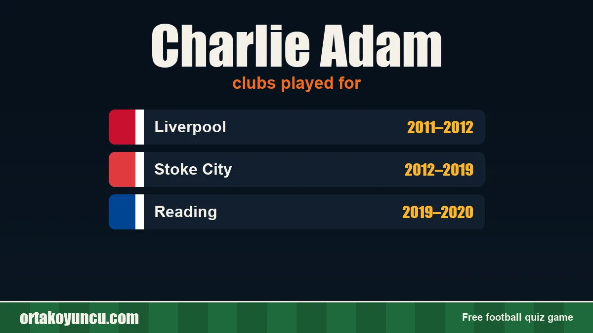 Charlie Adam: clubs and years