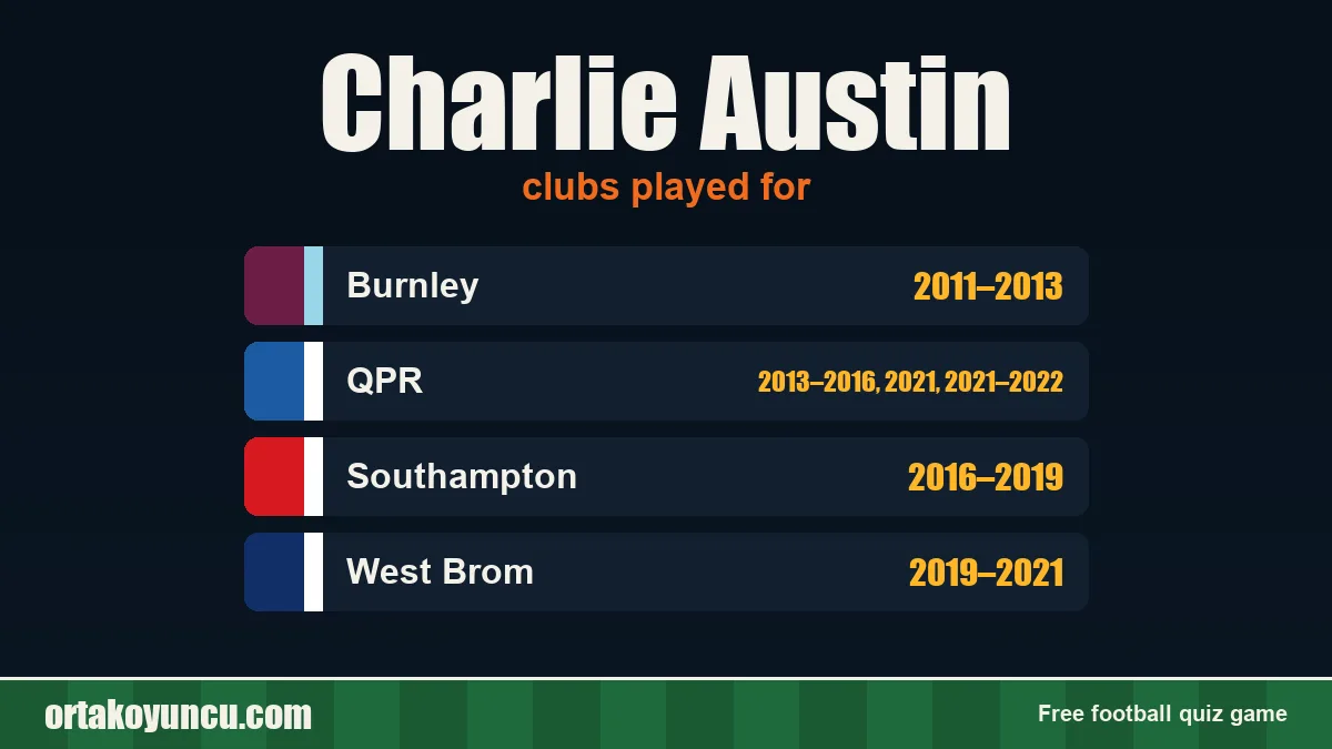 Charlie Austin: clubs and years