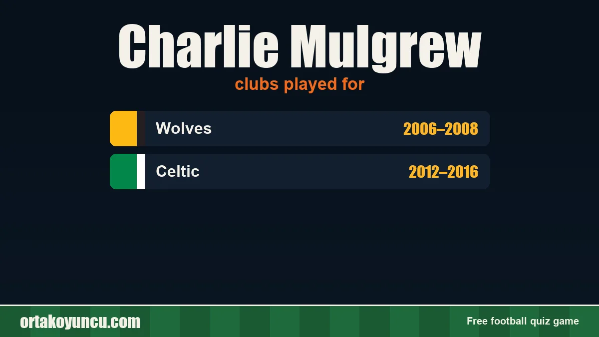 Charlie Mulgrew: clubs and years