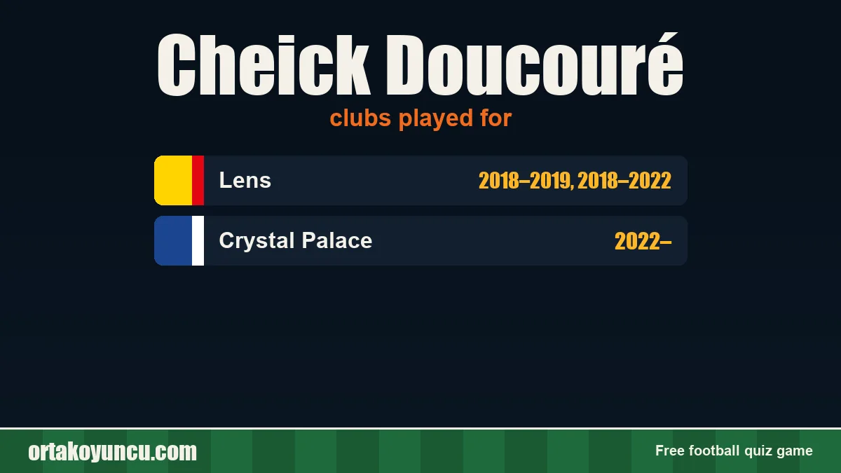 Cheick Doucouré: clubs and years
