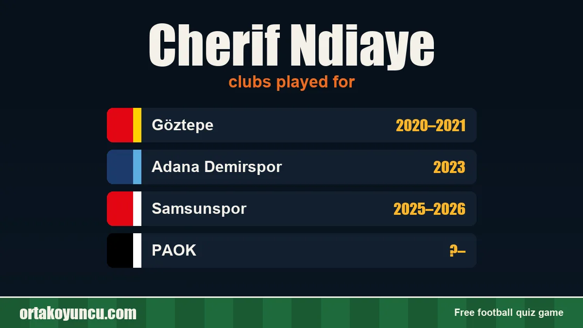 Cherif Ndiaye: clubs and years