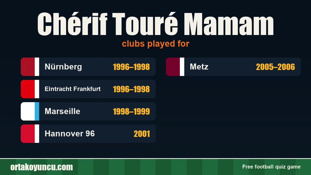 Chérif Touré Mamam: clubs and years