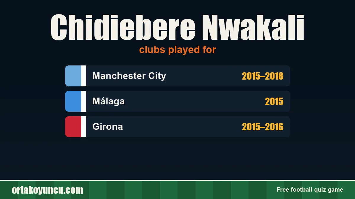Chidiebere Nwakali: clubs and years