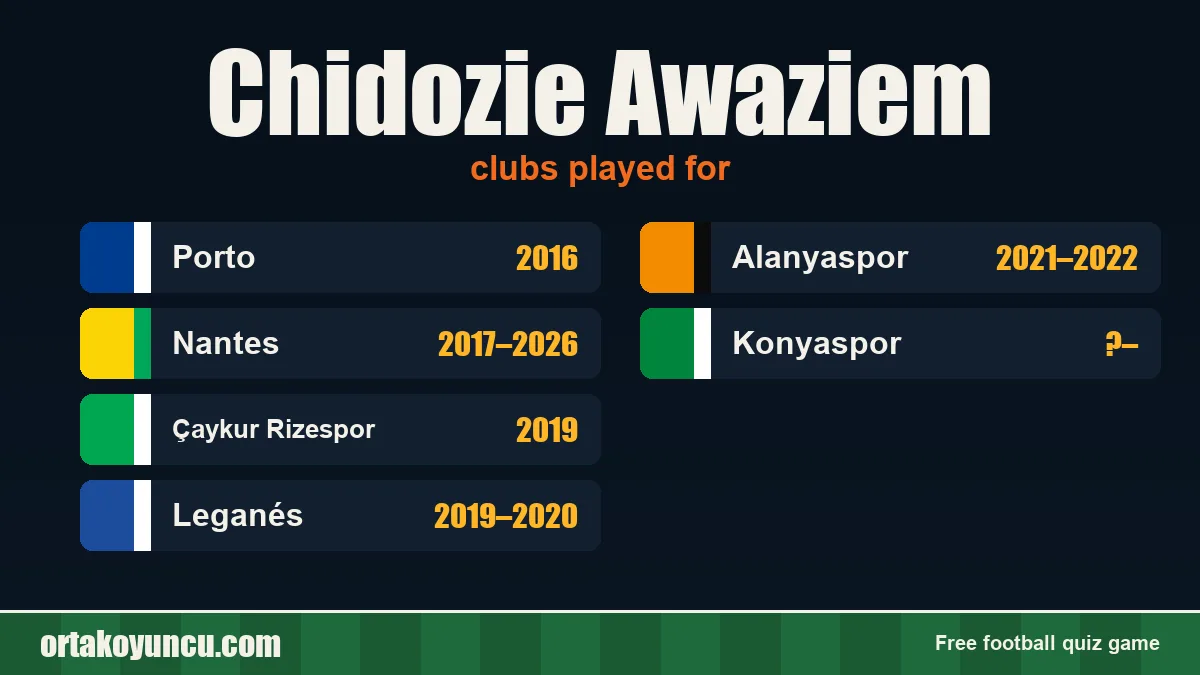Chidozie Awaziem: clubs and years