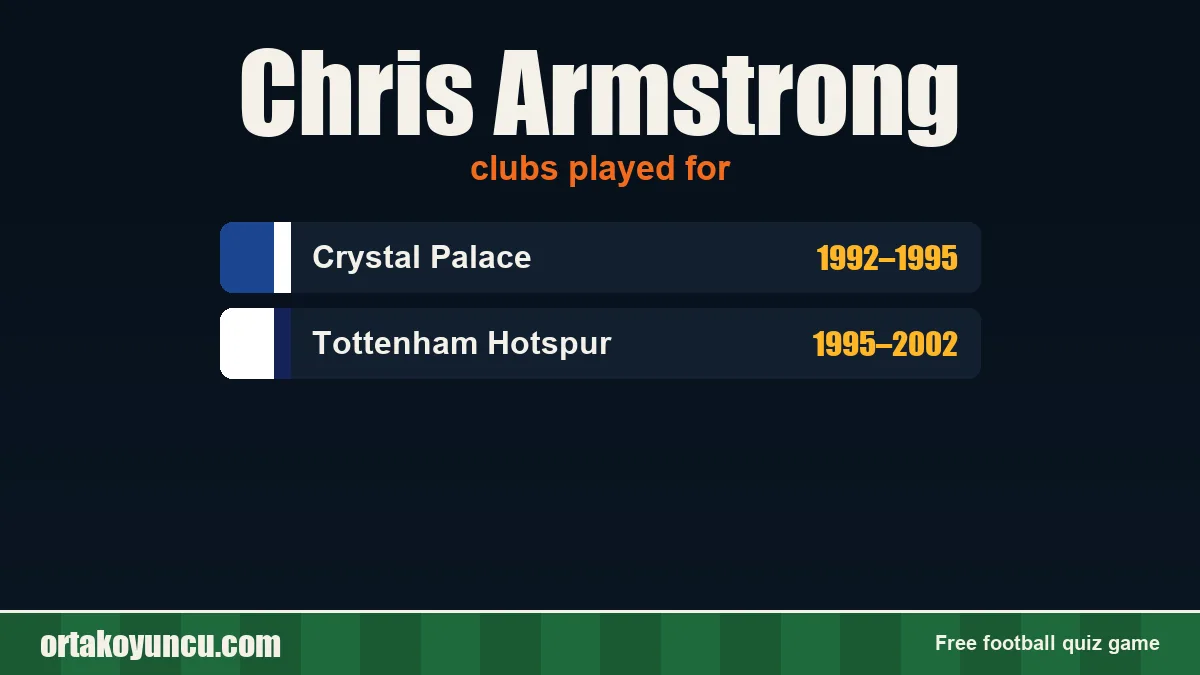 Chris Armstrong: clubs and years
