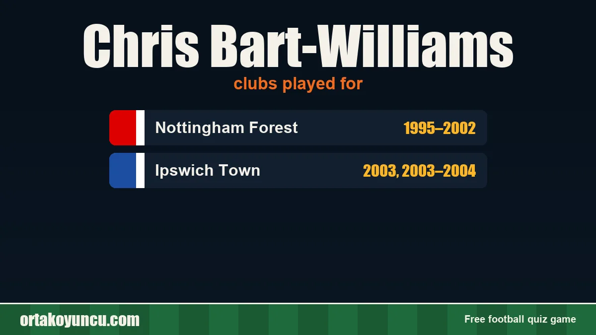Chris Bart-Williams: clubs and years