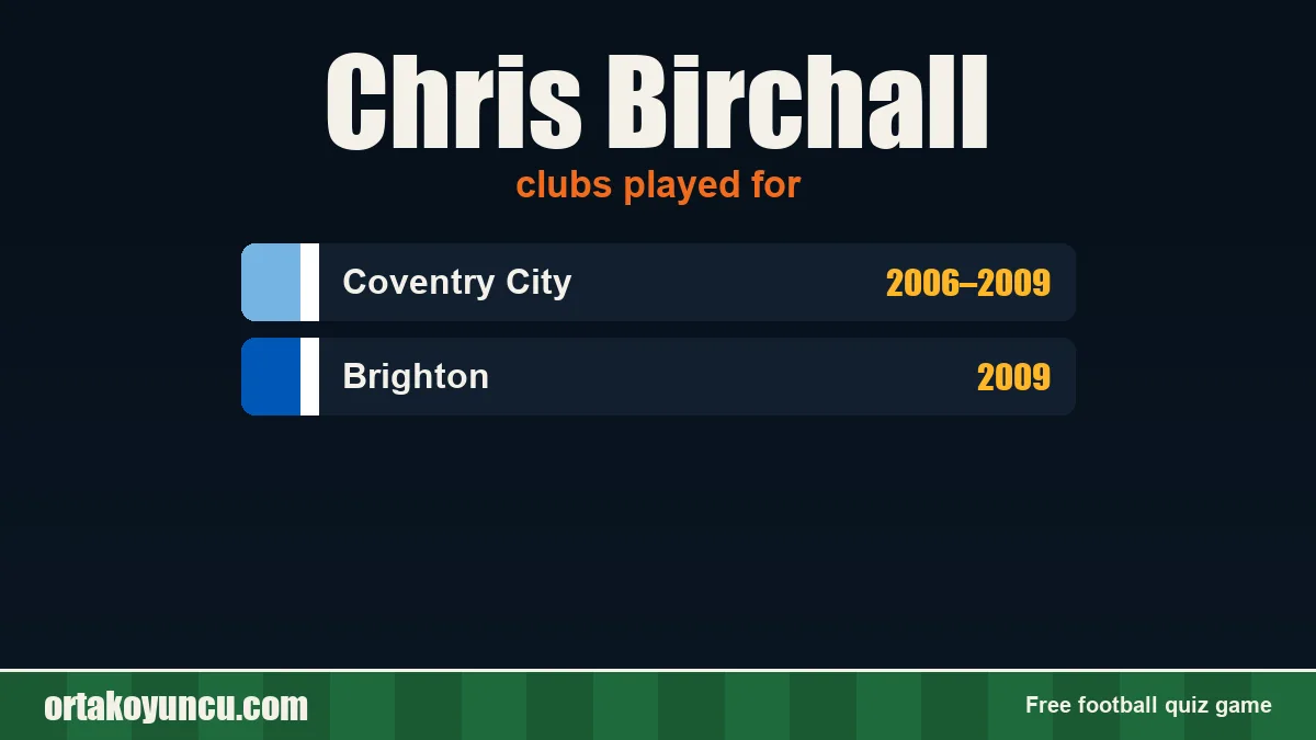 Chris Birchall: clubs and years