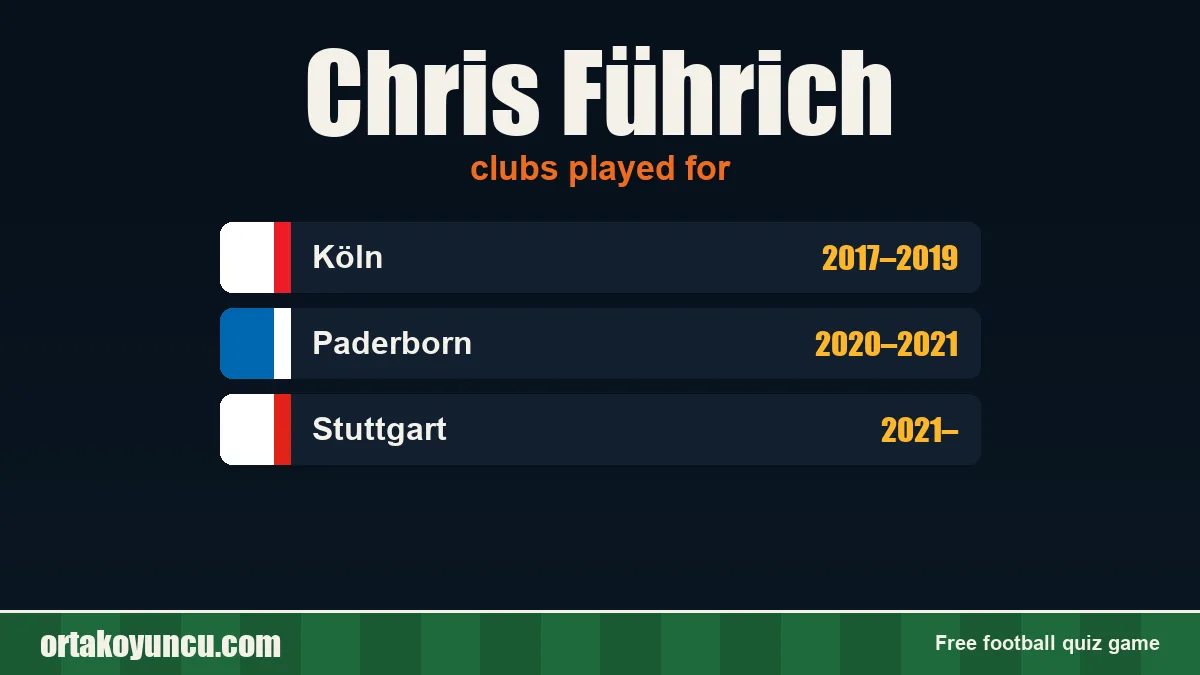Chris Führich: clubs and years
