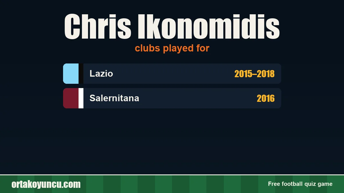 Chris Ikonomidis: clubs and years