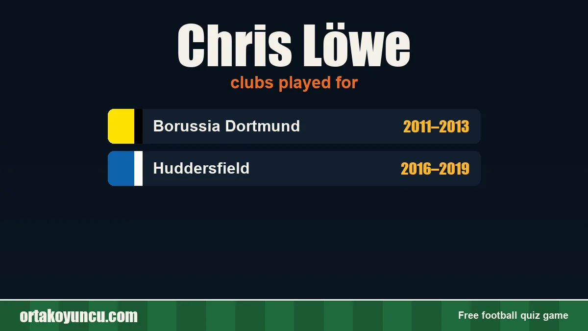 Chris Löwe: clubs and years