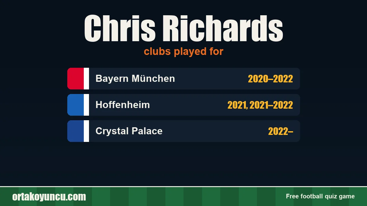 Chris Richards: clubs and years