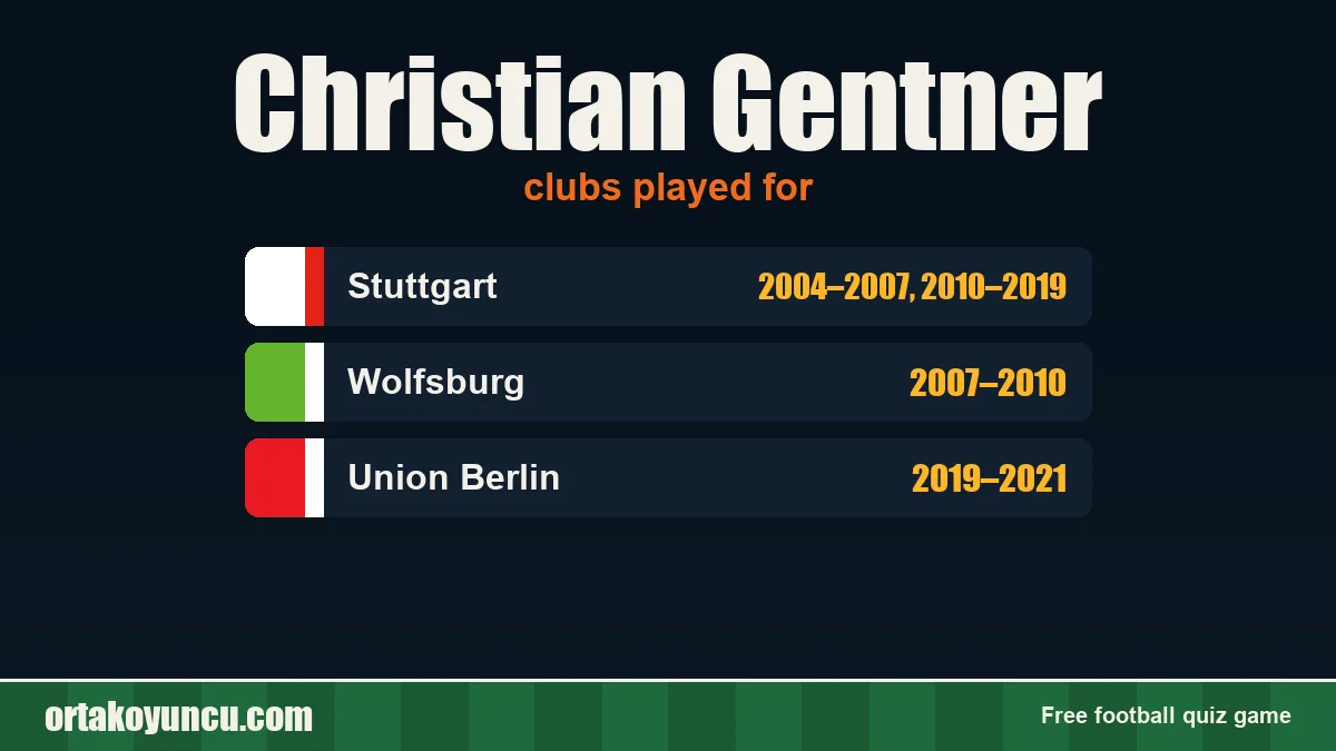 Christian Gentner: clubs and years