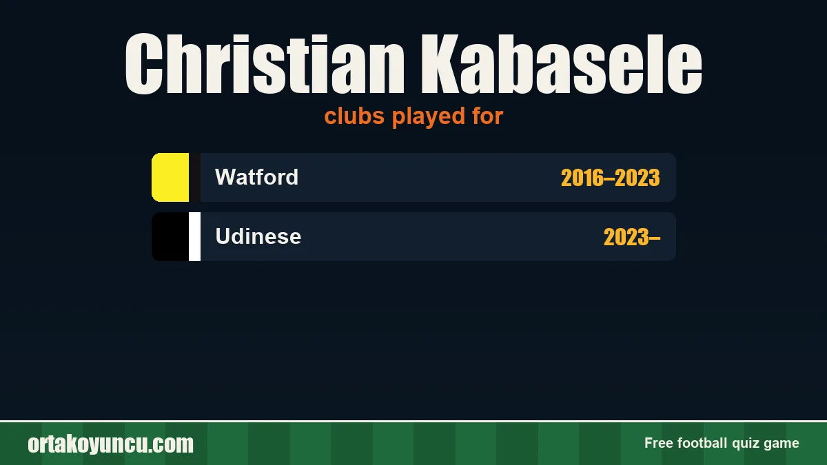 Christian Kabasele: clubs and years