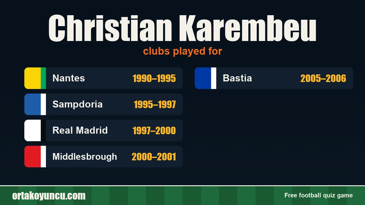 Christian Karembeu: clubs and years
