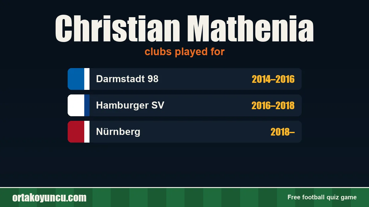 Christian Mathenia: clubs and years