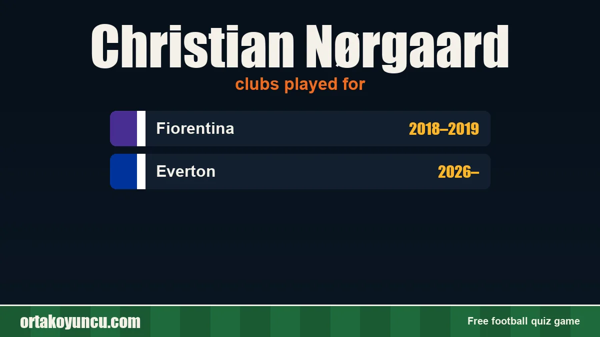 Christian Nørgaard: clubs and years