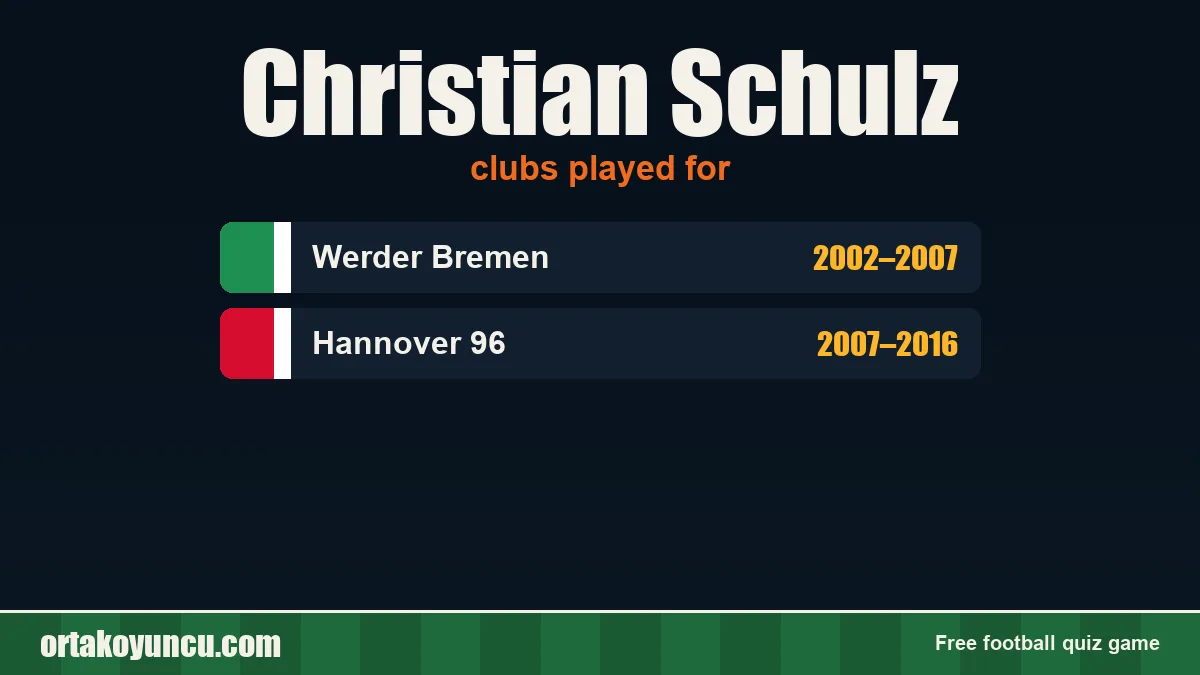 Christian Schulz: clubs and years