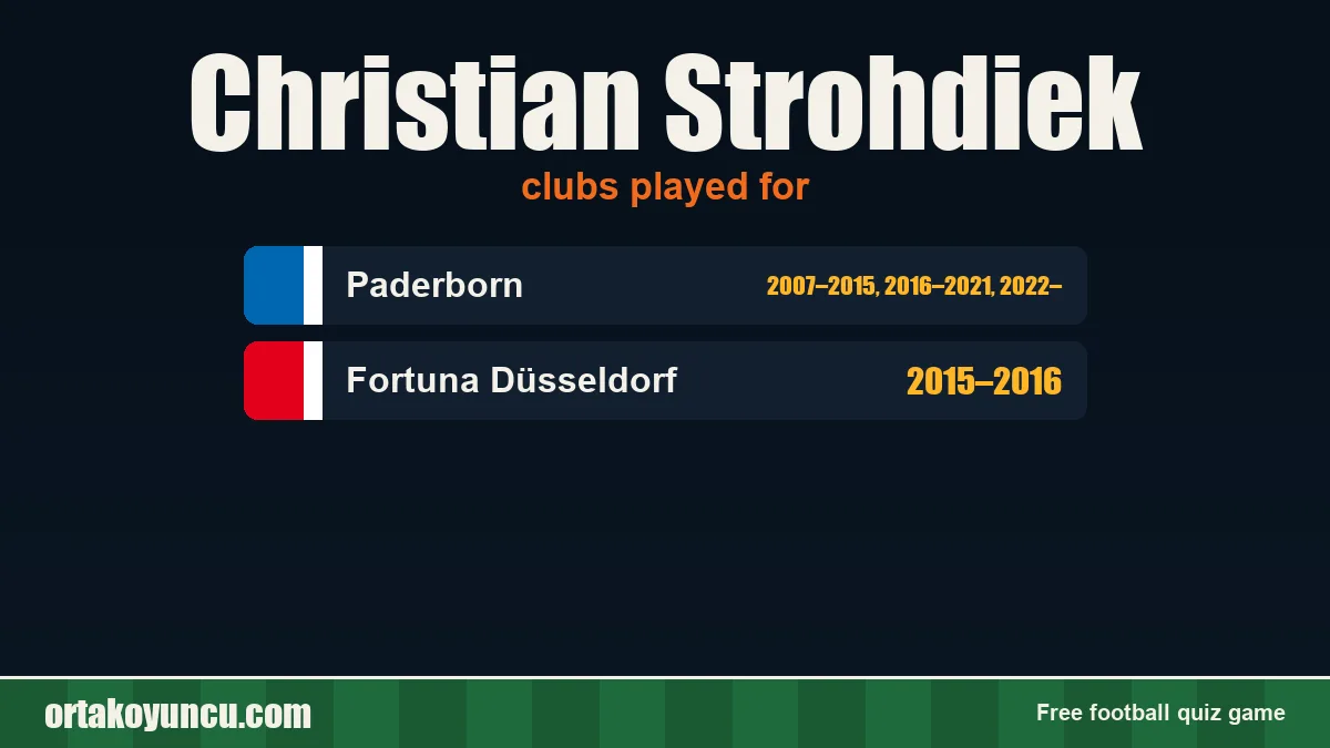 Christian Strohdiek: clubs and years