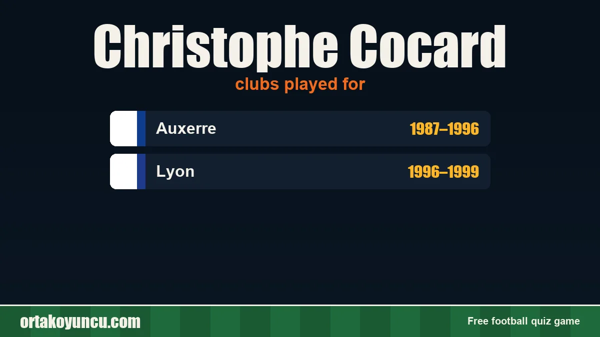 Christophe Cocard: clubs and years