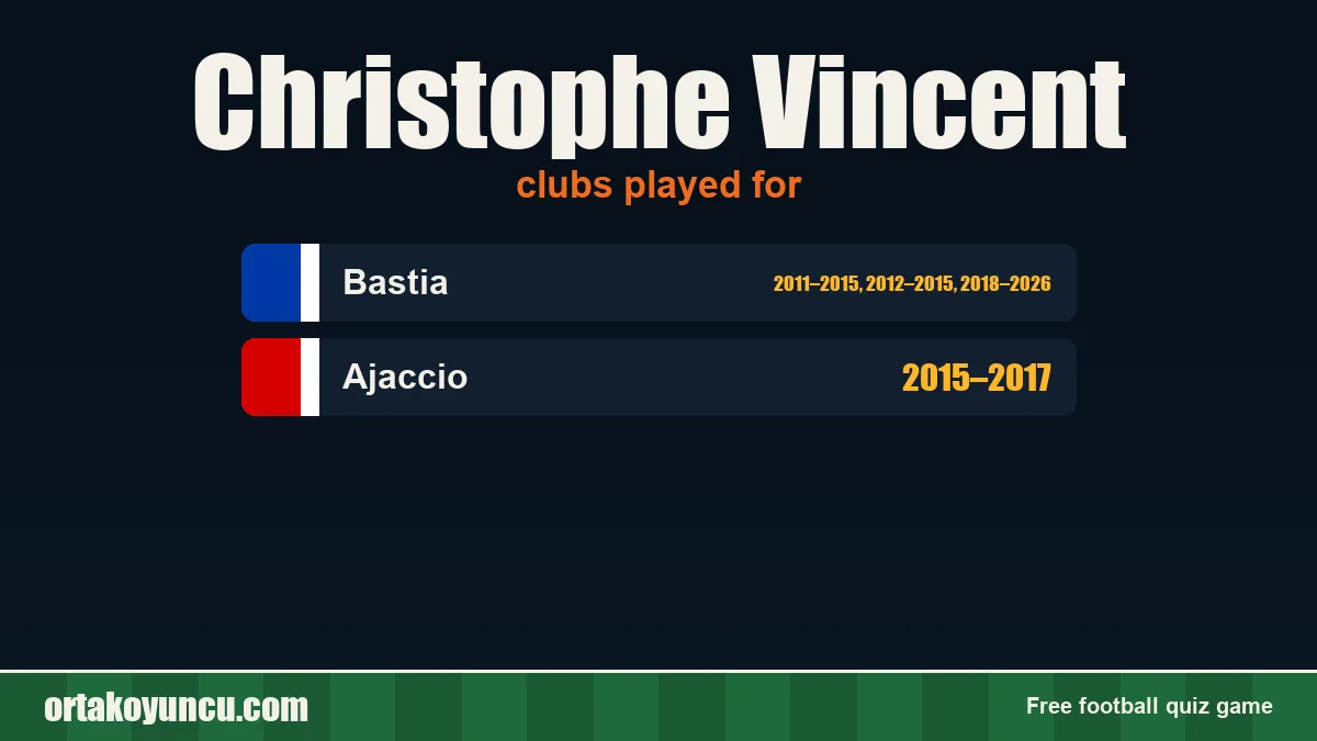 Christophe Vincent: clubs and years