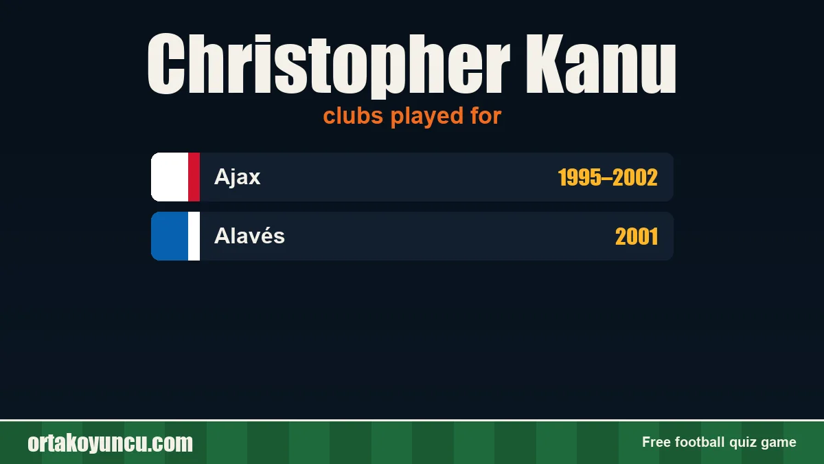 Christopher Kanu: clubs and years