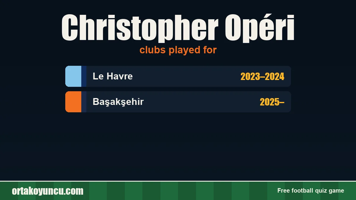 Christopher Opéri: clubs and years