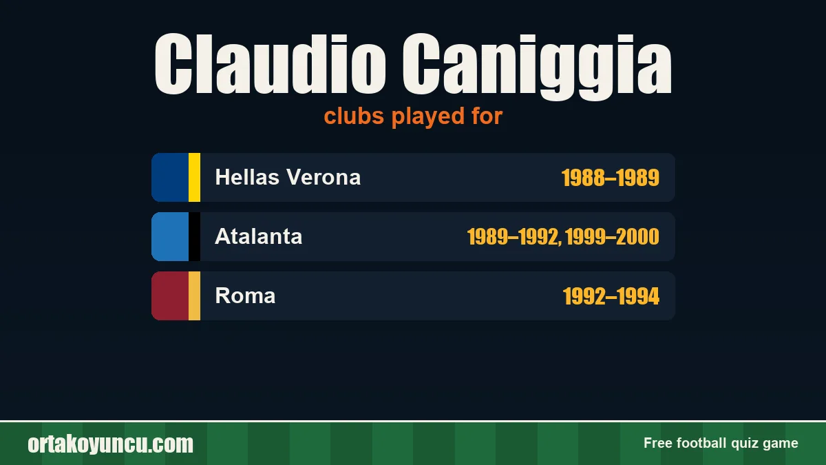 Claudio Caniggia: clubs and years