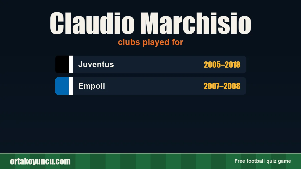 Claudio Marchisio: clubs and years