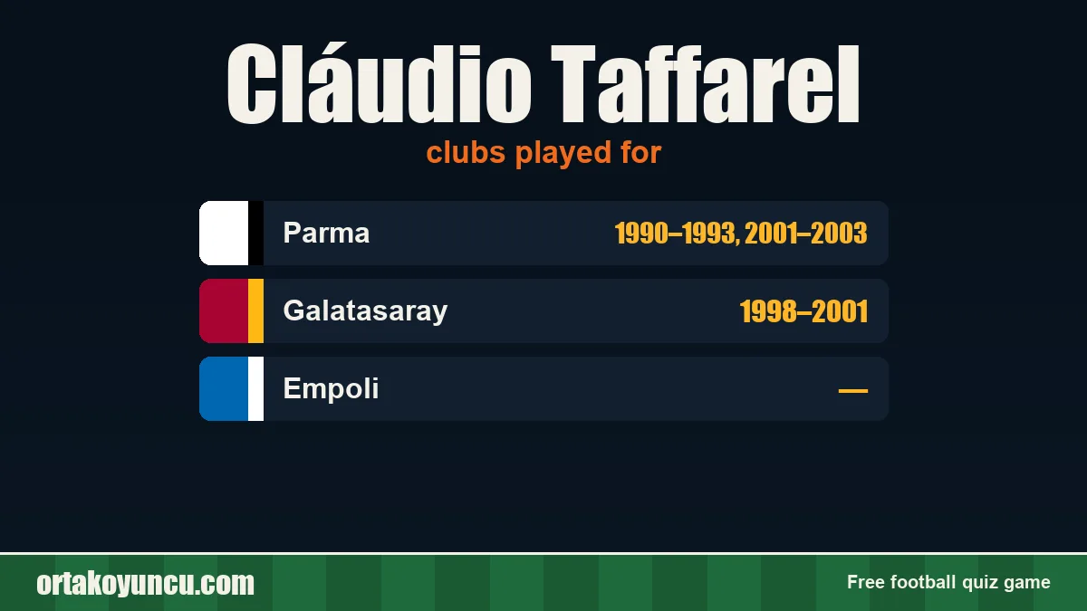 Cláudio Taffarel: clubs and years