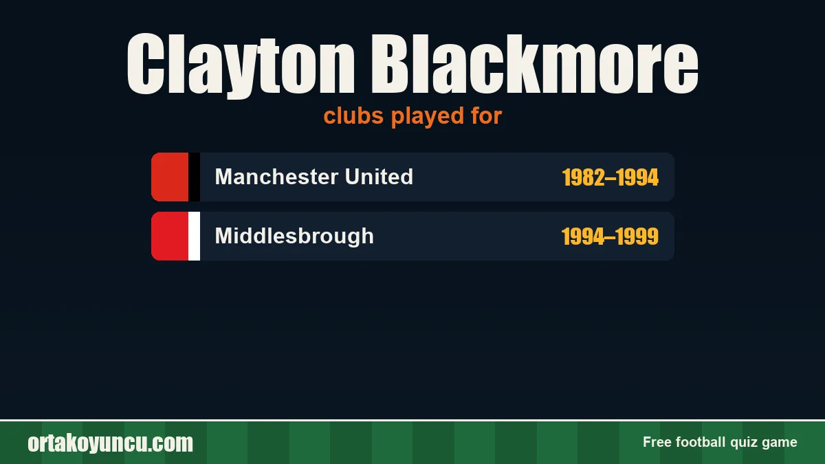 Clayton Blackmore: clubs and years