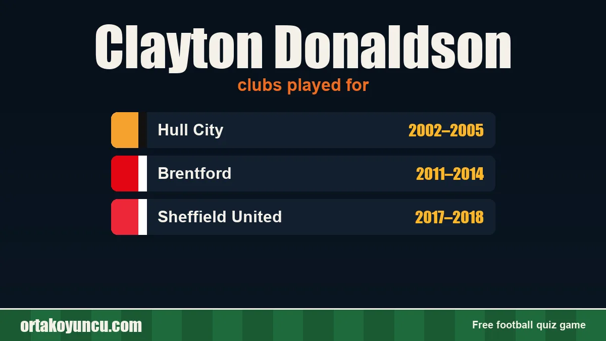 Clayton Donaldson: clubs and years
