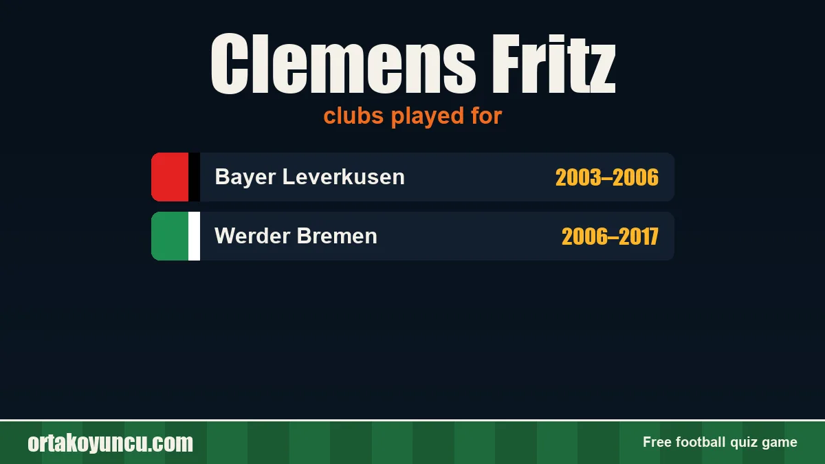 Clemens Fritz: clubs and years