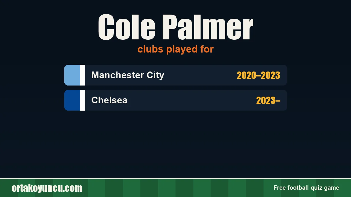 Cole Palmer: clubs and years