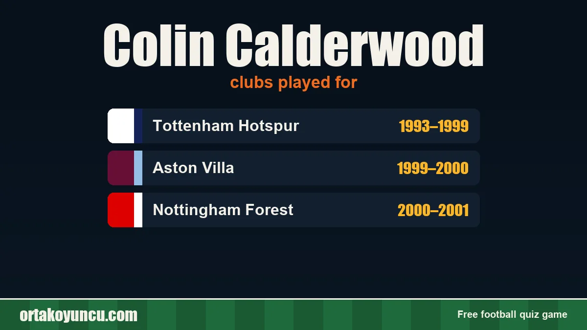 Colin Calderwood: clubs and years