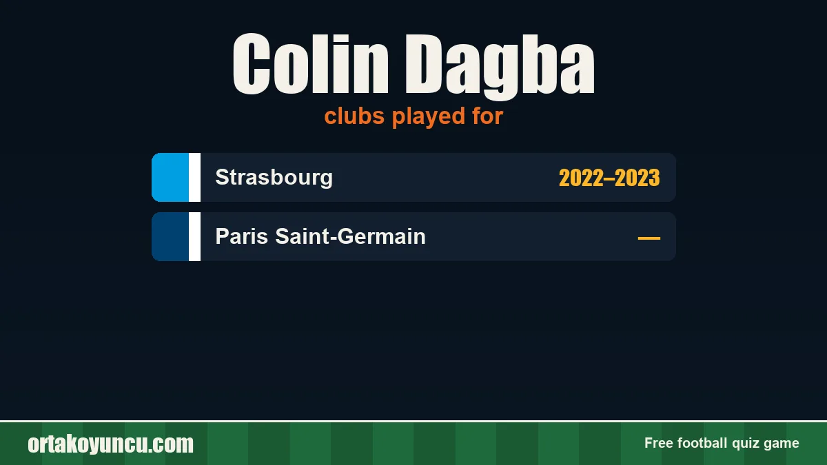 Colin Dagba: clubs and years