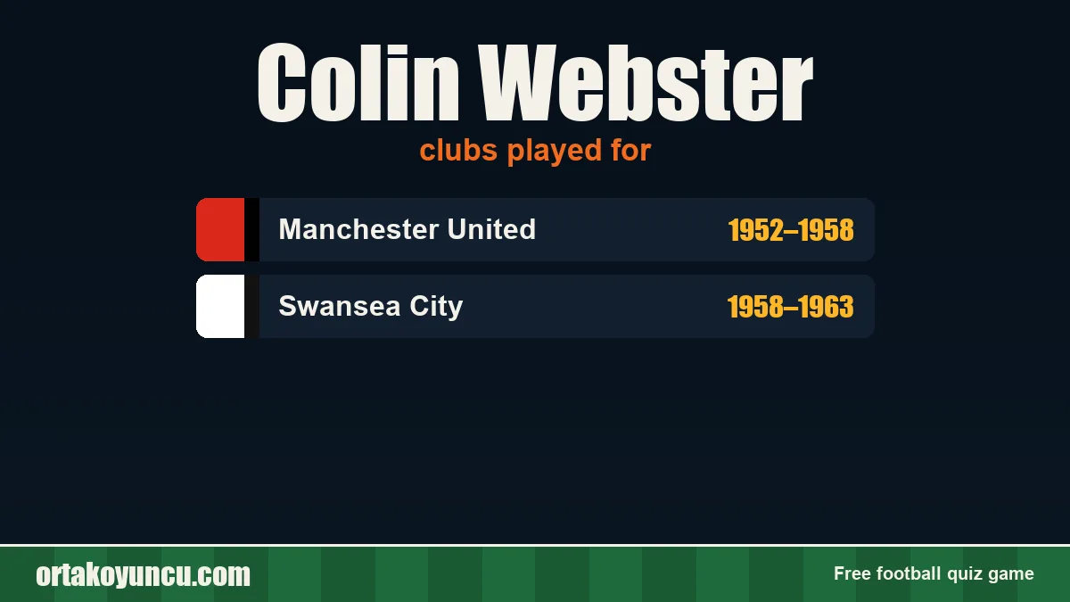 Colin Webster: clubs and years