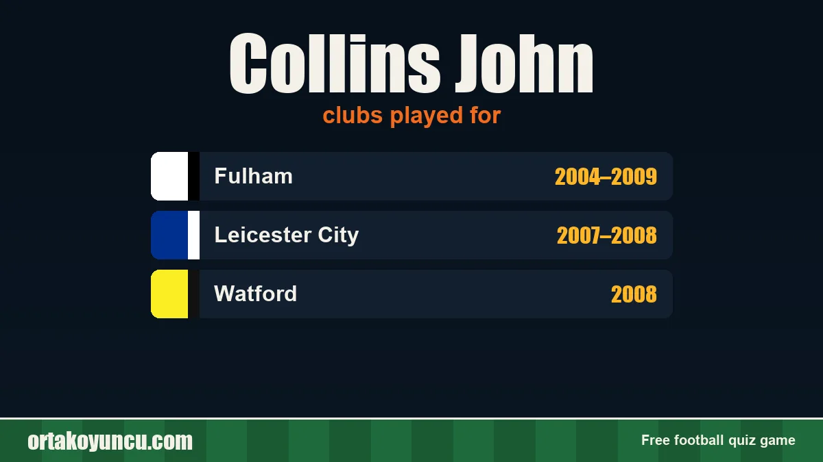 Collins John: clubs and years