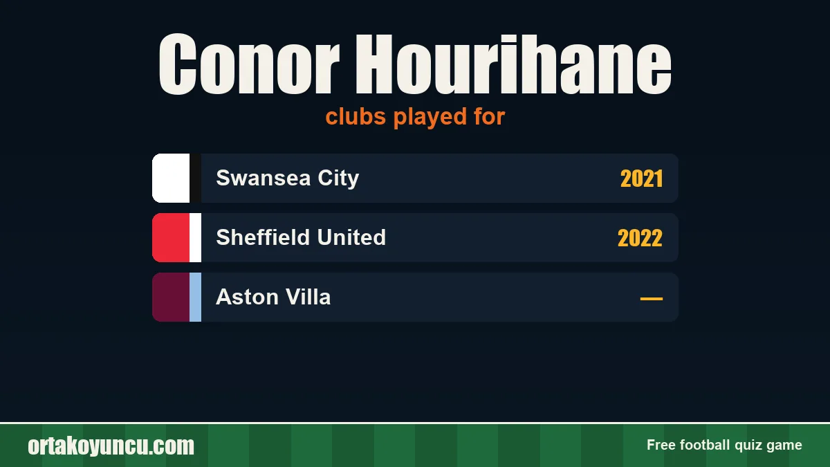 Conor Hourihane: clubs and years