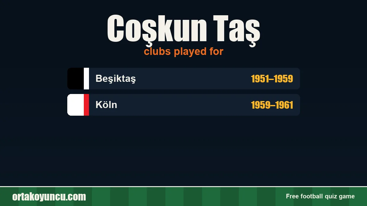 Coşkun Taş: clubs and years